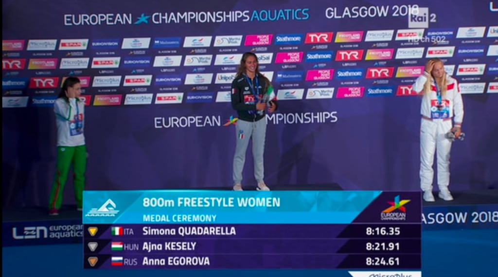 Glasgow, campionati europei di nuoto: Simona Quadarella vince l'oro negli 800 stile libero