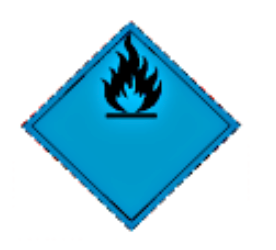 pericolo emanazione gas