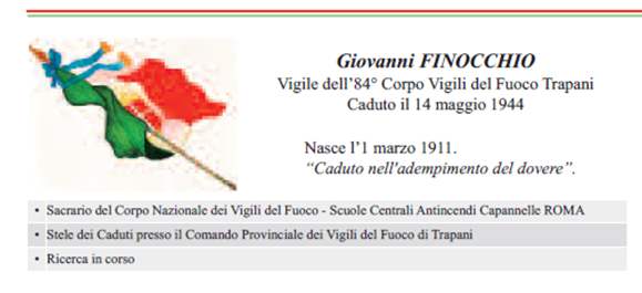 Finocchio Giovanni.png Finocchio Giovanni