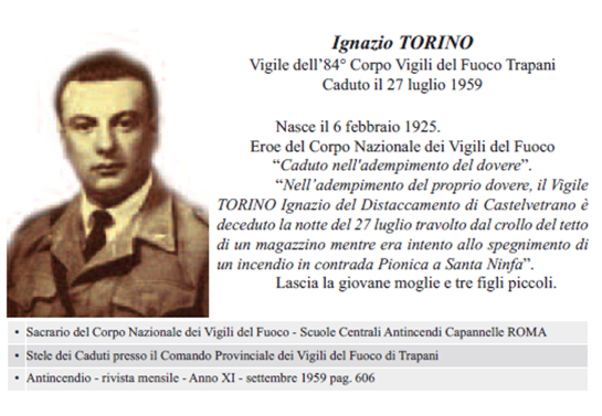 Torino Ignazio.png Ignazio Torino