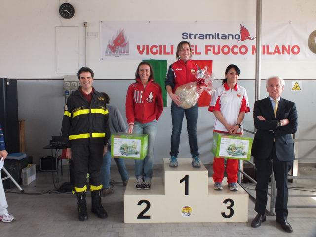 podio donne.jpg Premiazione Cat. Donne