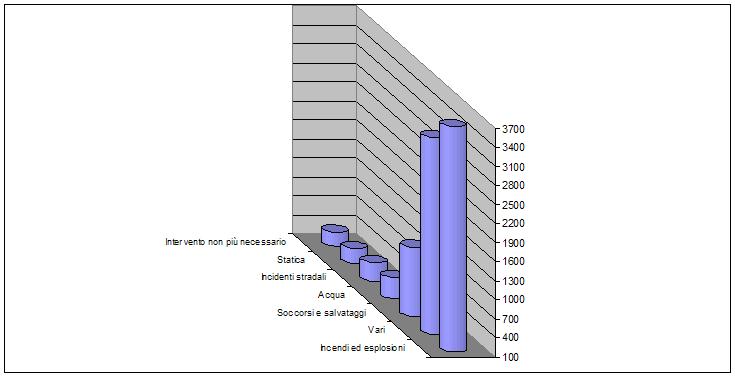 Statistiche 2019.jpg statistiche 2019