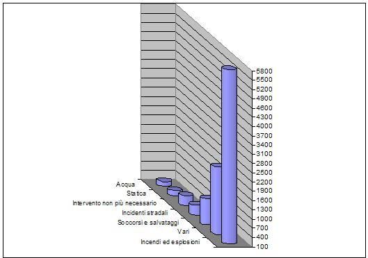 Statistiche anno 2017.jpg statistiche 2017