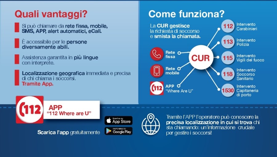 VVFCA_AREUS2.jpg Soccorso