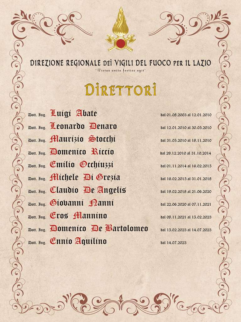 PERGAMENA DIRETTORIa.jpg Storia