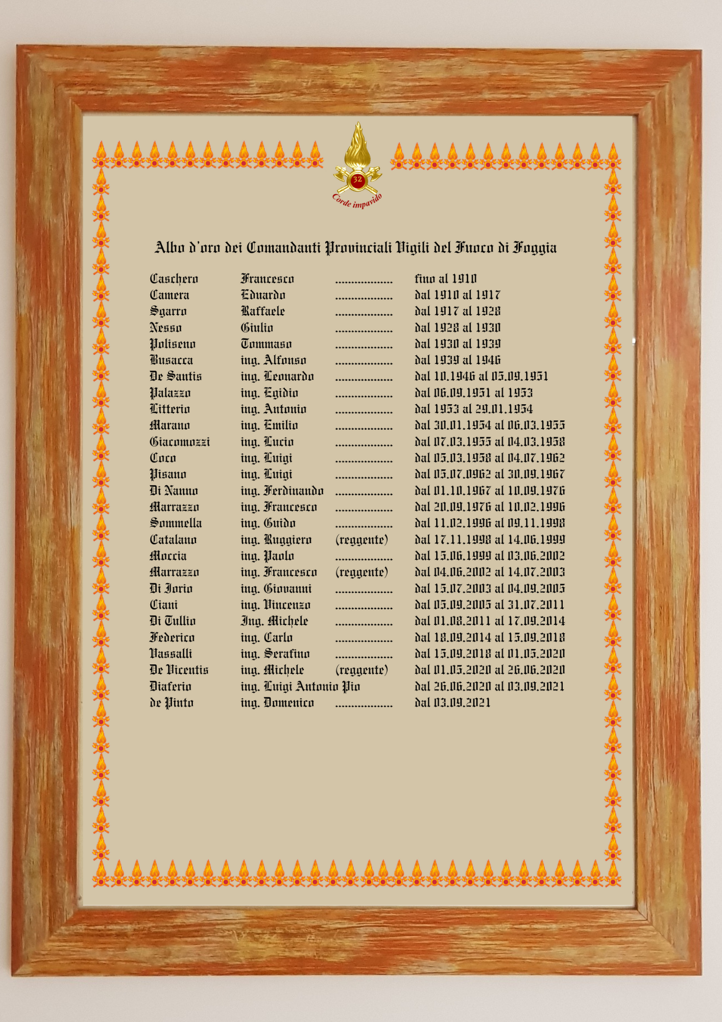 Albo d'oro COM-FG_2024.png Albo d'oro dei comandanti di Foggia