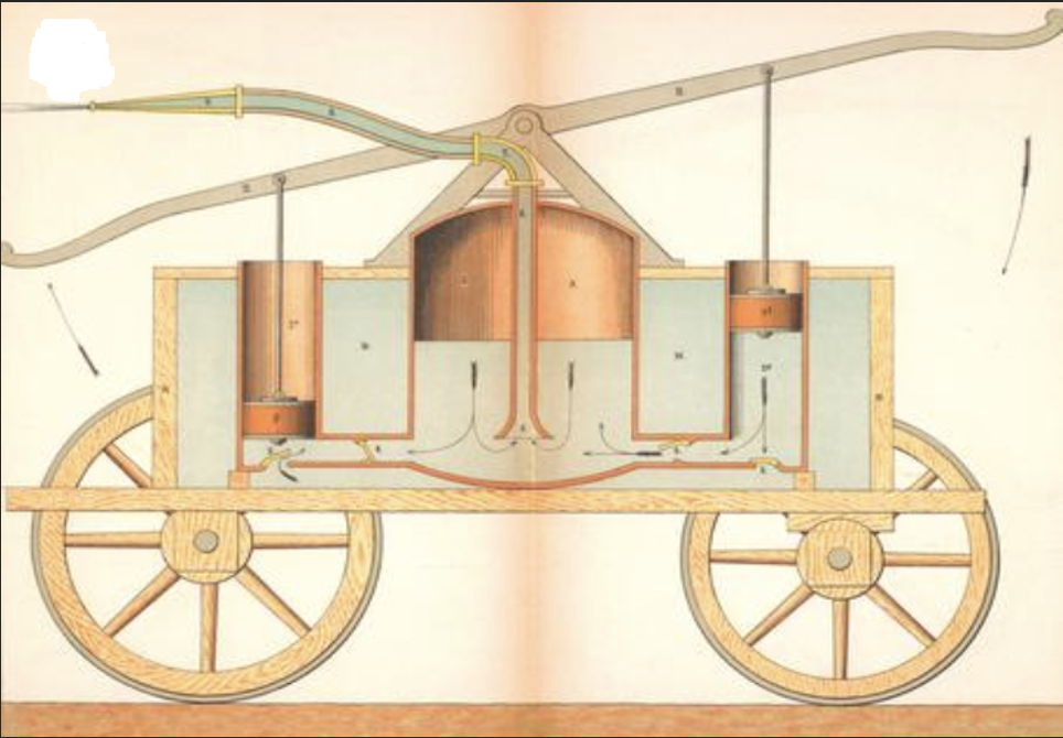 Disegno in sezione di una pompa idraulica per l’estinzione degl’incendi risalente al XVIII secolo