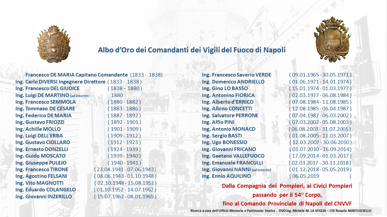 albo