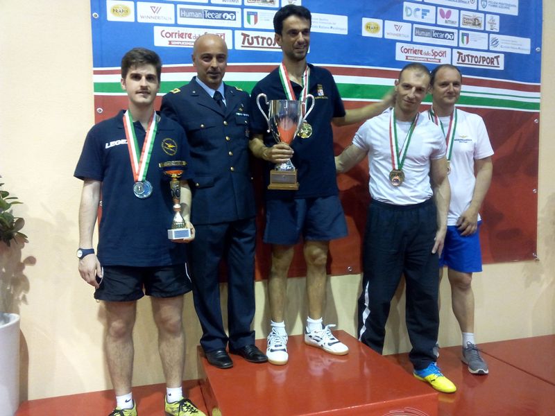 Momenti del campionato