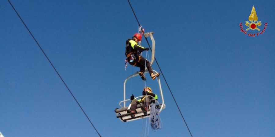 fasi dell'esercitazione