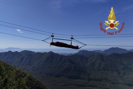 Primo soccorso sperimentale operatore SAF Avanzato