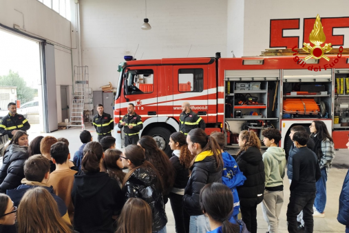 Visita scolaresca