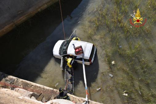 attuazione circolare 1/2020 anno 2024