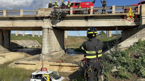 attuazione circolare 1/2020 anno 2024