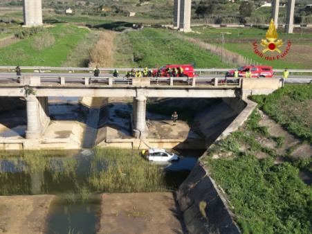 Attuazione circolare EM 1/2020 anno 2024