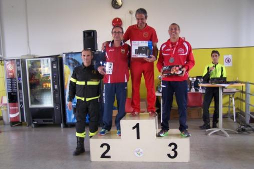 Momenti del campionato