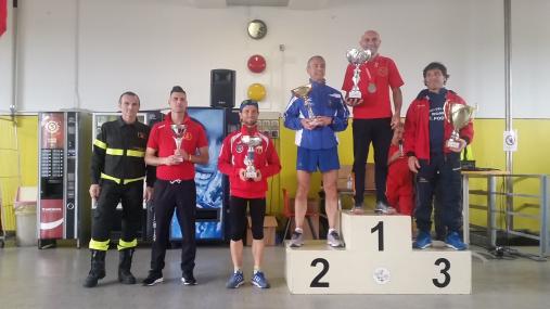 Momenti del campionato