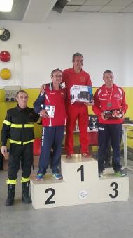 Momenti del campionato